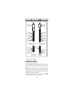 Предварительный просмотр 19 страницы Hanna HI 9124 Instruction Manual