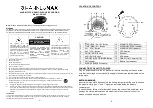 Preview for 1 page of Hannlomax HX-200 Quick Start Manual