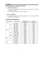 Предварительный просмотр 20 страницы Hanns.G 19 inch TFT LCD Monitor User Manual