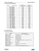 Preview for 14 page of Hanns.G AG172D Service Manual