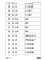 Preview for 53 page of Hanns.G AG172D Service Manual