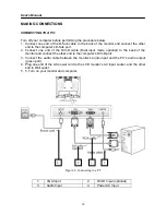 Preview for 12 page of Hanns.G HC17 Series User Manual