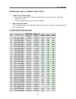 Preview for 21 page of Hanns.G HE195 User Manual