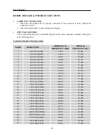 Preview for 22 page of Hanns.G HH241DPB User Manual