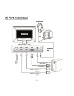 Preview for 4 page of Hanns.G HH281HPB Quick Start Manual