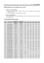 Предварительный просмотр 21 страницы Hanns.G HL251DPB User Manual