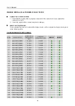 Preview for 22 page of Hanns.G HP227 User Manual