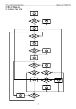 Предварительный просмотр 18 страницы Hanns.G HQ171A Service Manual