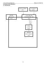 Предварительный просмотр 20 страницы Hanns.G HQ171A Service Manual