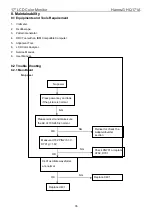 Предварительный просмотр 36 страницы Hanns.G HQ171A Service Manual