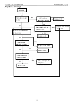 Предварительный просмотр 37 страницы Hanns.G HQ171A Service Manual