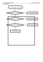 Предварительный просмотр 41 страницы Hanns.G HQ171A Service Manual