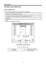 Предварительный просмотр 10 страницы Hanns.G HS191 User Manual