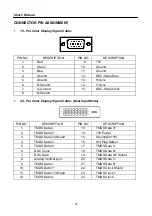 Предварительный просмотр 22 страницы Hanns.G HS191 User Manual