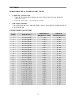 Preview for 22 page of Hanns.G HSG 1257 User Manual