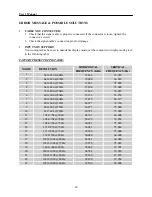 Preview for 20 page of Hanns.G HT225HPB User Manual