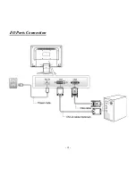 Preview for 5 page of Hanns.G HW-173ABB Quick Start Manual