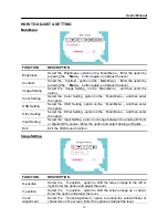 Preview for 13 page of Hanns.G HW-173ABB User Manual