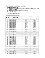 Preview for 18 page of Hanns.G HW-173ABB User Manual