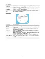 Preview for 16 page of Hanns.G HW193DP User Manual