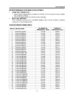 Preview for 19 page of Hanns.G HW193DP User Manual