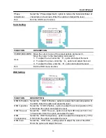 Preview for 15 page of Hanns.G HW194 User Manual