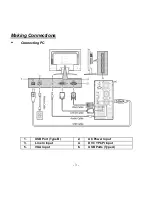 Preview for 3 page of Hanns.G HW216 Quick Start Manual