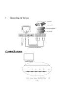 Preview for 4 page of Hanns.G HW216 Quick Start Manual