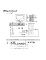 Preview for 3 page of Hanns.G HW223DPB User Manual