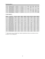 Предварительный просмотр 22 страницы Hanns.G HZ194 Bedienungsanleitung