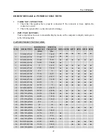 Preview for 21 page of Hanns.G HZ201HPB User Manual