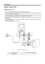 Preview for 8 page of Hanns.G iU191 User Manual