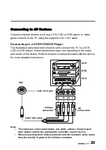 Preview for 26 page of HANNspree 15" Liquid Crystal Display Television User Manual