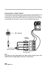 Preview for 27 page of HANNspree 15" Liquid Crystal Display Television User Manual