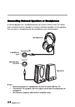 Preview for 29 page of HANNspree 15" Liquid Crystal Display Television User Manual