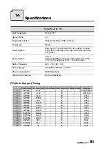 Preview for 82 page of HANNspree 15" Liquid Crystal Display Television User Manual