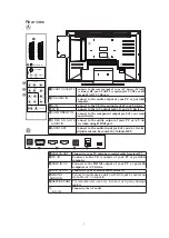 Предварительный просмотр 8 страницы HANNspree 1E03-37GT Service Manual