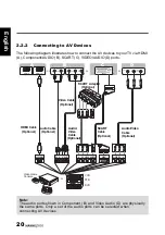 Предварительный просмотр 21 страницы HANNspree 28 LCD TV User Manual