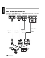 Preview for 19 page of HANNspree 28" User Manual