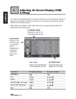 Preview for 25 page of HANNspree 28" User Manual