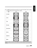 Preview for 30 page of HANNspree 28" User Manual