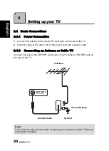 Preview for 21 page of HANNspree 48,3cm (19") Liquid Crystal Display Television User Manual