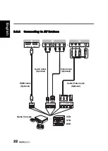 Preview for 23 page of HANNspree 48,3cm (19") Liquid Crystal Display Television User Manual