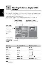 Preview for 29 page of HANNspree 48,3cm (19") Liquid Crystal Display Television User Manual