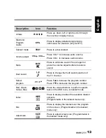 Preview for 13 page of HANNspree 70cm (27.5") User Manual