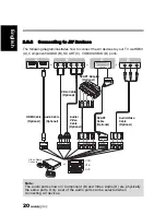 Preview for 20 page of HANNspree 70cm (27.5") User Manual