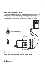 Предварительный просмотр 27 страницы HANNspree 9.6" Liquid Crystal Display 12.1" Television User Manual