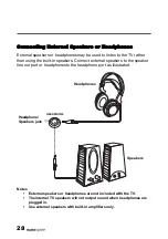 Предварительный просмотр 29 страницы HANNspree 9.6" Liquid Crystal Display 12.1" Television User Manual