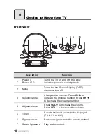 Preview for 19 page of HANNspree 9.6" Liquid Crystal Display User Manual