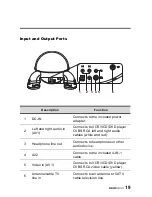 Preview for 20 page of HANNspree 9.6" Liquid Crystal Display User Manual